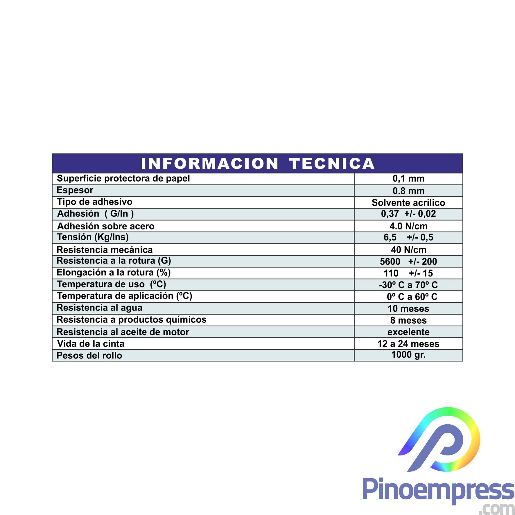 Informacion Cintas 70-71