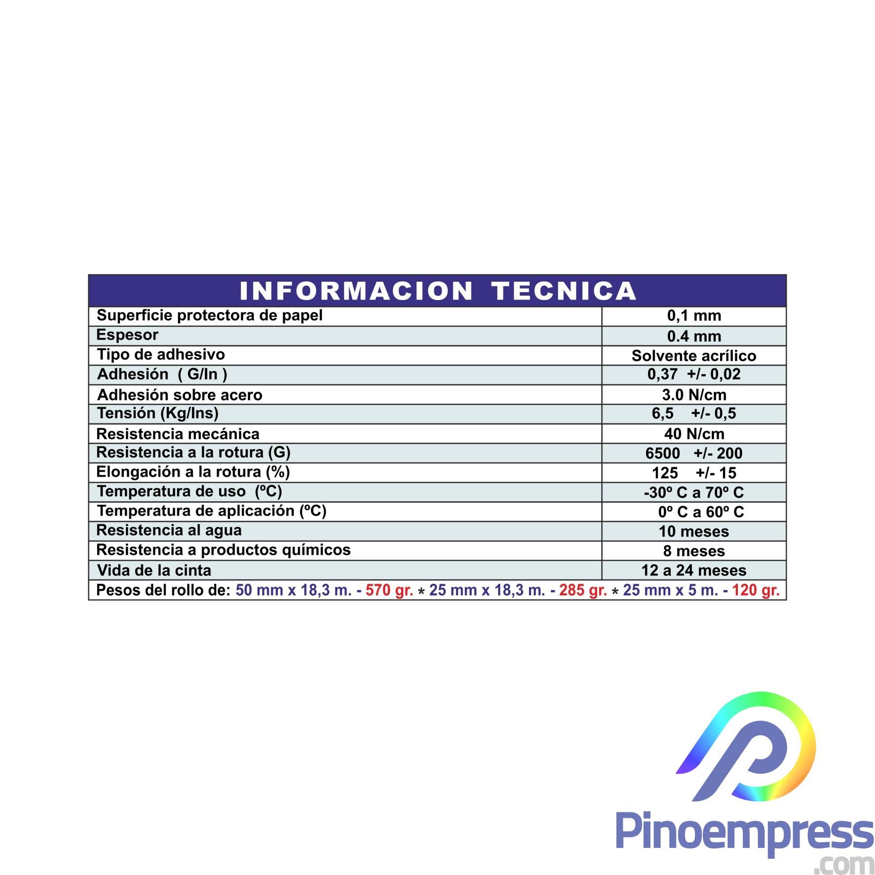 Informacion Cintas 81-85
