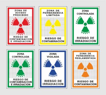 Protección contra Radiaciones Ionizantes